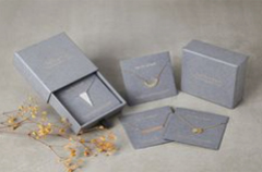 Jewelry Packaging: An Essential Part of Your Branding Strate